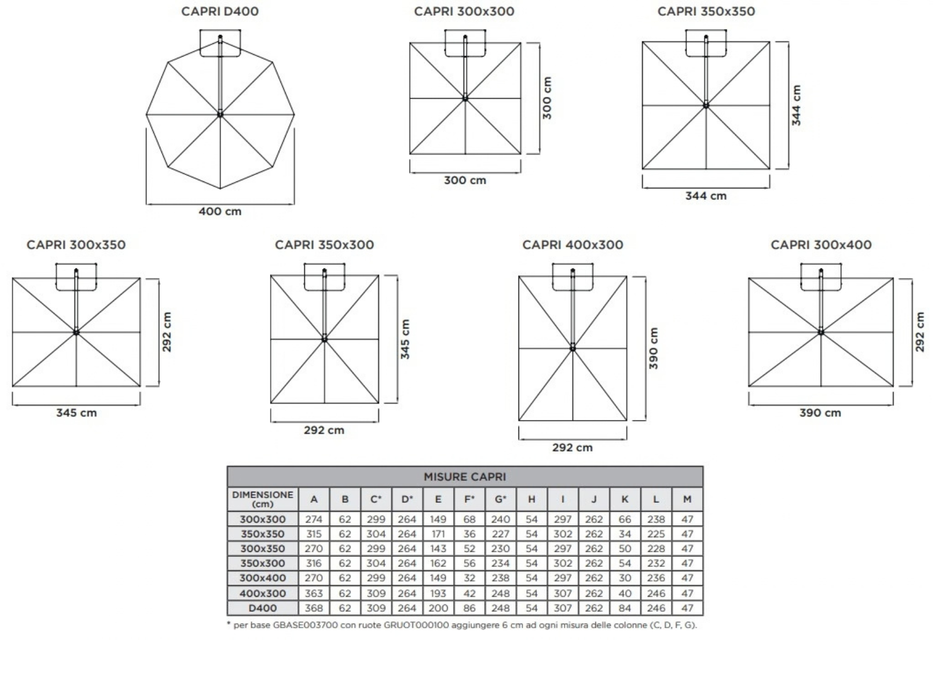 Ombrellone a palo laterale Capri 3X4 MT
