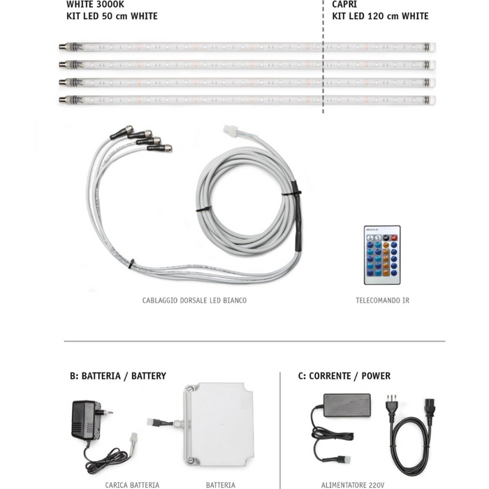 Kit Strisce led ombrelloni Scolaro